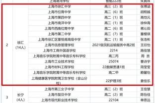 记者：蹇韬入选国足是对未来储备，颜骏凌等三人年龄段太接近